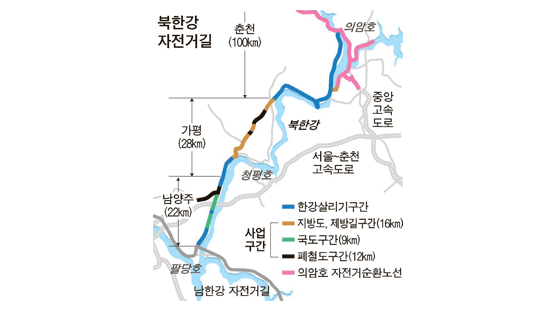 페달 밟아 달리는 서울~춘천