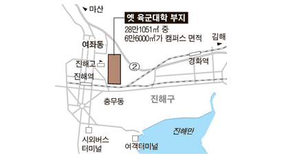 옛 육군대 부지에 창원대·경상대 제2캠퍼스