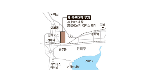 옛 육군대 부지에 창원대·경상대 제2캠퍼스