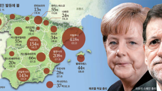 스페인, 국가 구제금융 검토 … 독일은 신용전망 강등