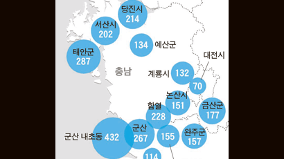 새벽 폭우에 태안군 33채 침수 … 대전선 20대 급류 휩쓸려 실종