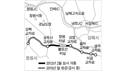 창원~부산 민자도로 손실보전금 논란