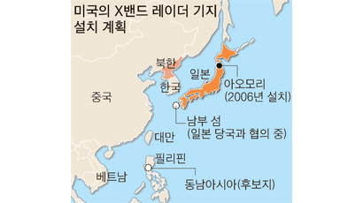 수 천㎞ 감시 레이더 기지 … 미, 일본 남부에 추가 건설