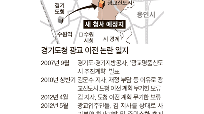 “김문수를 주민소환 하겠다” 서명 나선 광교 입주민들