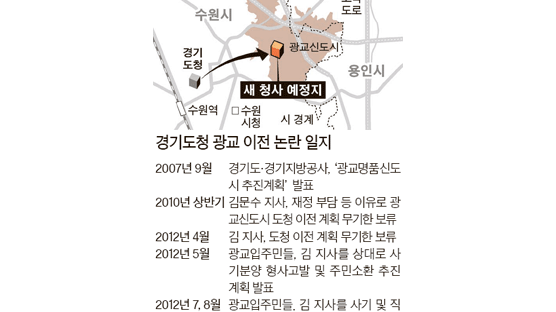 “김문수를 주민소환 하겠다” 서명 나선 광교 입주민들