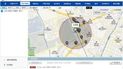 경기부동산포털, 부동산 테마형 대중교통정보 제공
