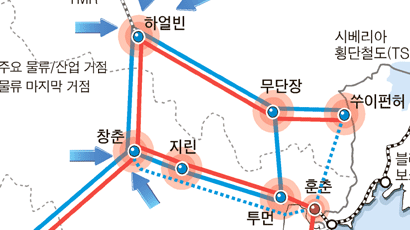 ‘바다 뚫어라’ 중국 동북3성 거점 훈춘 항구 없는 도시를 항구도시로