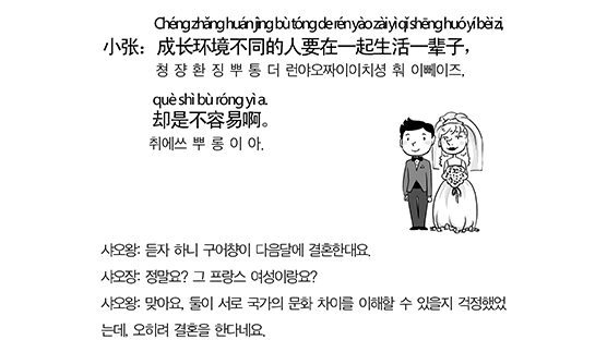 [BCT 중국어] 국제결혼
