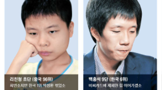 [바둑] 14세 리친청 vs 29세 이세돌 … 뜨거운 이름 석 자