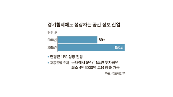 웨비게이션·치안앱 … 한국 공간기술 ‘구글 비켜라’