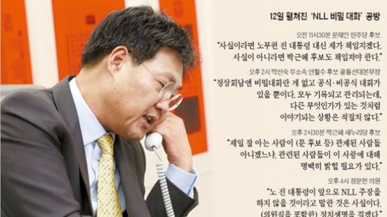 “국정원 보관분 공개 땐 다 명백하게 드러날 것”