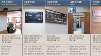 법무장관실까지 … 취재팀 가본 국가기관 7곳 다 뚫렸다