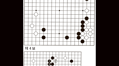 [제17회 삼성화재배 월드바둑마스터스] 바둑판을 점령한 ‘90후’