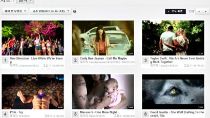 日 네티즌, "강남스타일 유튜브 조회수 의혹"…