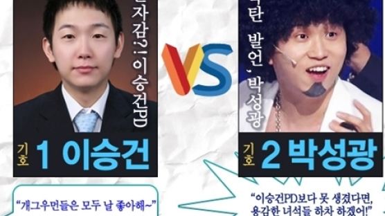 "내가 너무 용감했나?" 박성광 하차위기 