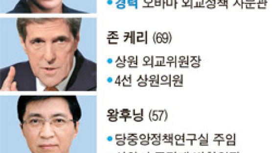 미·중 외교 새 사령탑 누구 정보 분석 바쁜 한국 정부