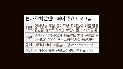 이런 방과후학교 어때요, 200개 부스 마련