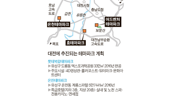 대전에 신규추진 테마파크 넷 … 공급과잉 논란