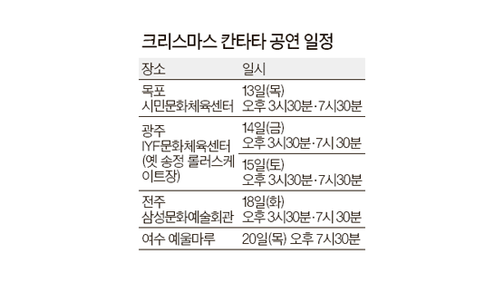 목포·광주·전주·여수서 성탄절 칸타타 공연