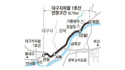 대구지하철 1호선 연장 ‘파란불’
