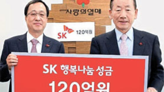 SK그룹, 행복나눔 성금 120억