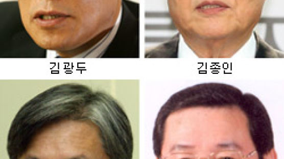 ‘성장+경제민주화’ 병행이냐 ‘노무현노믹스’ 부활이냐