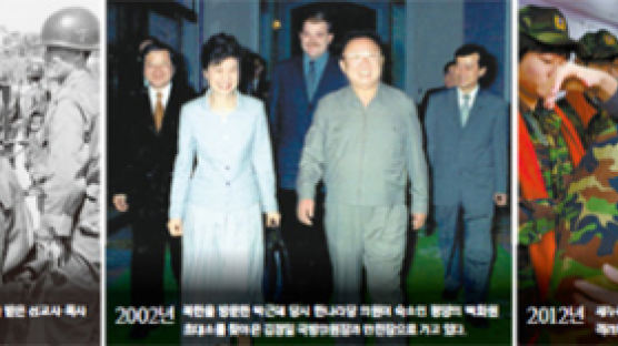 "전방은요" 20대 박근혜, 27년뒤 또…충격