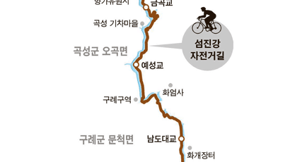 섬진강·영산강 287㎞ … 자전거길로 만난다