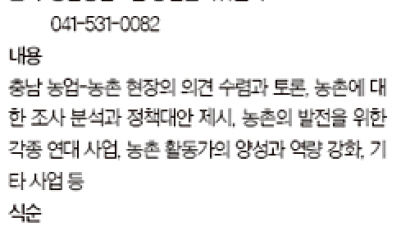 ‘지역 농업 고민하고 대안 찾자’ 각계단체 모여 충남 포럼 만든다