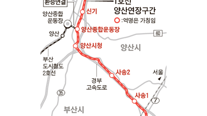 부산도시철도 1호선 양산선 … 시, 기본계획 경남도에 제출