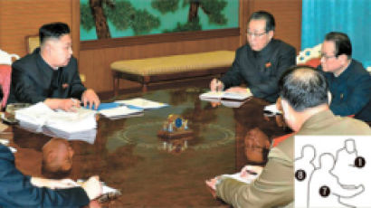 [사진] 이들이 북핵 7인방 … 김정은 “제재 땐 중대조치” 