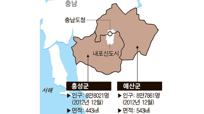 홍성·예산 행정통합론 다시 고개