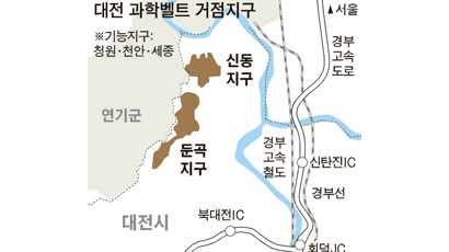 “대전~청주공항 철도 과학벨트와 연계 추진”