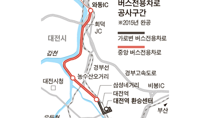 대전역~와동IC 중앙 버스전용차로 신설