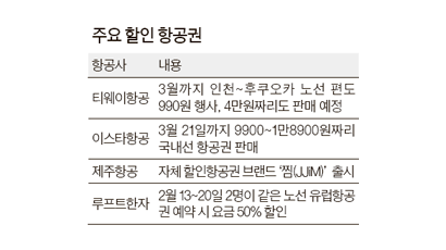인천~후쿠오카 항공권 990원