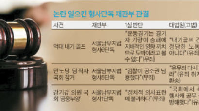 “도박장 개설 중형 부당”…단독판사 판결 논란