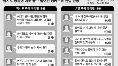'성폭행 의혹' 박시후 vs A씨…카톡 진실게임