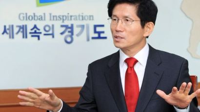 김문수 지사, 부동산·수출·안보 3중 복합위기 비상경영체제 돌입 지시