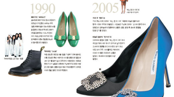 1990년대부터 2013년 까지 it shoes