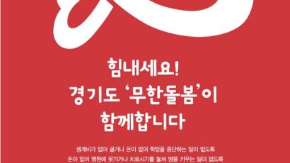 경기도 무한돌봄센터, 저소득층 6천 가구 겨울나기 도와