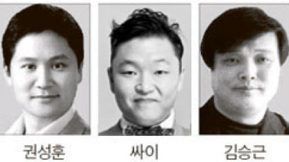 [알림] 제4회 홍진기 창조인상 수상자