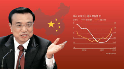 “중국 경제 붕괴는 없다, 리커창 있으니까”