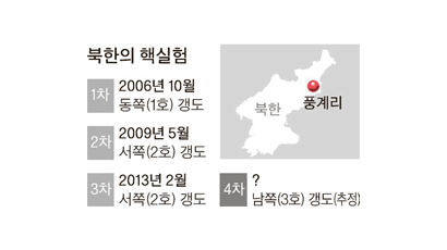 북한 4차 핵실험 징후 포착 