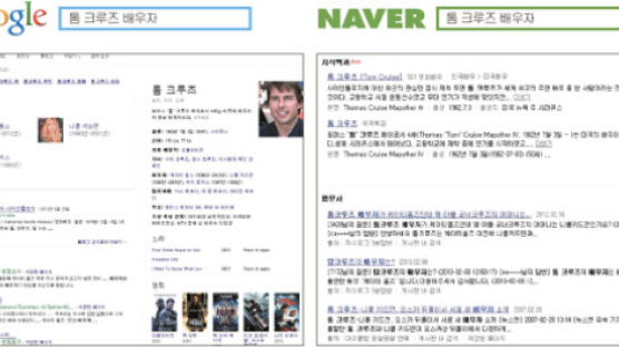 [J Report] 구글·네이버서 '톰 크루즈 배우자' 검색하니 …