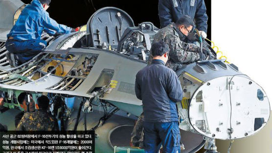 14년간 지지부진 한국형 전투기 사업(KFX)