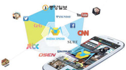 맞춤형 뉴스구독 앱 '미디어 스파이더' 제이큐브 오늘 론칭