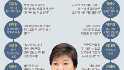 "박 대통령, 대북 주도권 잡아" "직접 나서는 건 자제를"