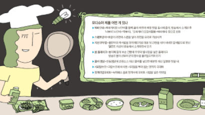 스팸뽀글이·만두밥 … '모디슈머'가 식품시장 바꾼다