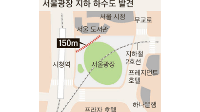 서울광장 지하서 100년 전 하수도 발견