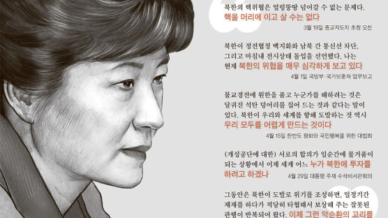 "신뢰 프로세스가 북한이 갈 길" 박근혜 일관성의 힘